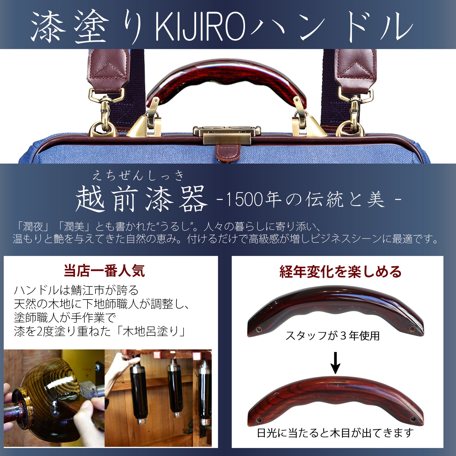 15個限定生産、2026春夏Limitedカラー「鳴門デニム」 縦型ダレスバッグ