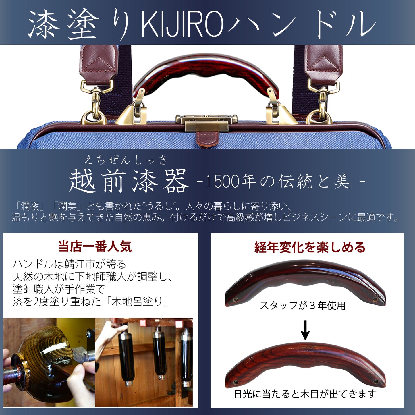 15個限定生産、2026春夏Limitedカラー「鳴門デニム」横型 ダレスバッグ XS　YK59