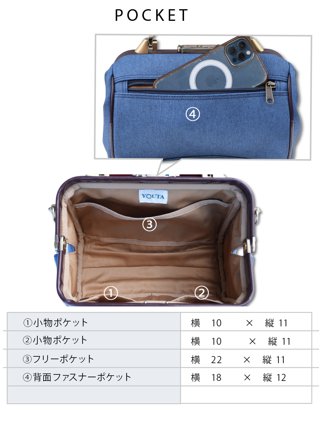 15個限定生産、2026春夏Limitedカラー「鳴門デニム」　ミニダレスショルダー 　YK31　【送料無料】