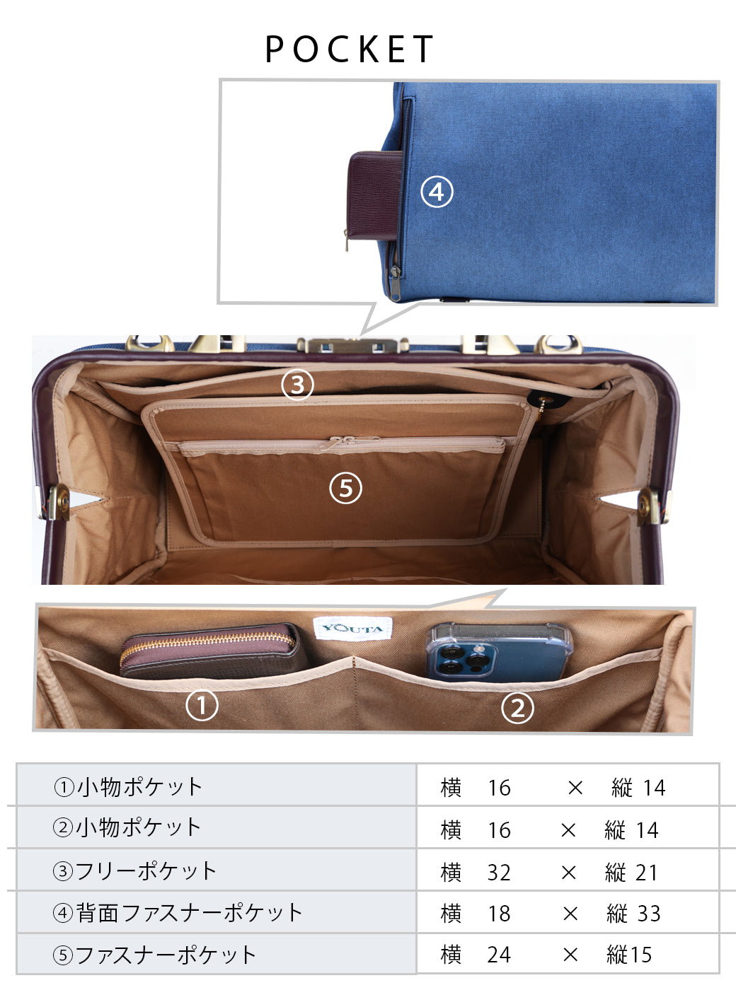 15個限定生産、2026春夏Limitedカラー「鳴門デニム」横型 ダレスバッグ