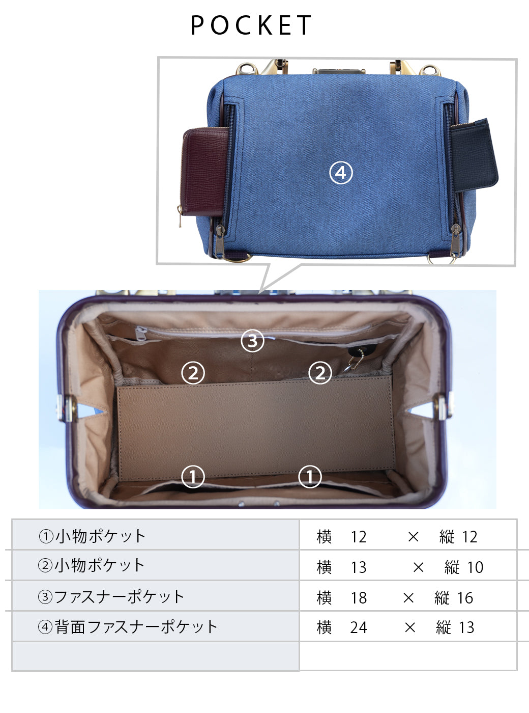 15個限定生産、2026春夏Limitedカラー「鳴門デニム」横型 ダレスバッグ XS　YK59